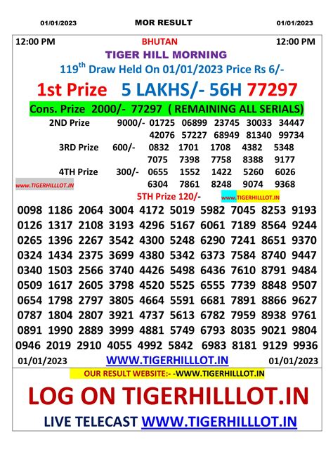 tiger hill lottery sambad|bhutan lottery sambad.